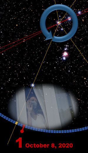 An artistic depiction of a celestial scenario, featuring a constellation map over a dark star-filled sky, a portion of a large observatory dome, and an image of a woman integrated with the stars. The design includes celestial paths marked in red and pulsating nebulae, enhanced by a segment of a Mazzaroth symbol in blue, hovering above. The date "October 8, 2020" appears at the bottom.