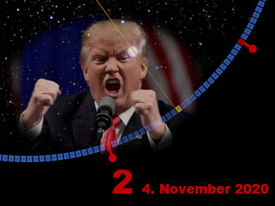 Ein Bild von Donald Trump, der energisch gestikuliert, vor einem Hintergrund, der einen Sternenhimmel und eine Darstellung der Mazzaroth zeigt. Datum "2. November 2020" ist sichtbar.