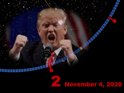 An image featuring a man in a dark suit and red tie, appearing animated and assertive with both fists clenched, against a backdrop of stars. A blue digital curve intersects the scene, marked with the date "November 4, 2020."