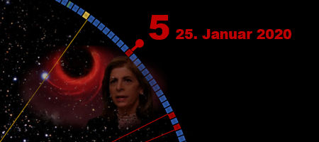 Ein Bild, das kosmische Objekte und eine Frau entlang eines Zeitstrahls darstellt, der auf das Datum 25. Januar 2020 hinweist. Hervorgehobene kosmische Szenerie mit leuchtenden Sternen und Spiralnebel. In der Bildecke sind geometrische Linien mit Bildausschnittsnummern und Zeitcodes eingefügt.