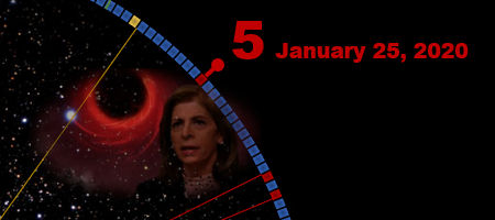 A digital collage featuring a spiral galaxy in a vivid red and yellow against a dark starry sky, intersected by a dashed multi-colored arc reminiscent of a spectrum. A woman's portrait is partially visible, overlaid by elements including a red digital date stamp "January 25, 2020," and obscured text likely indicating a celestial event or observation.