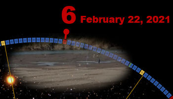 A night sky showing a band of stars within the Mazzaroth with the date "February 22, 2021" prominently displayed. A panoramic view of a landscape under starlight is visible below.