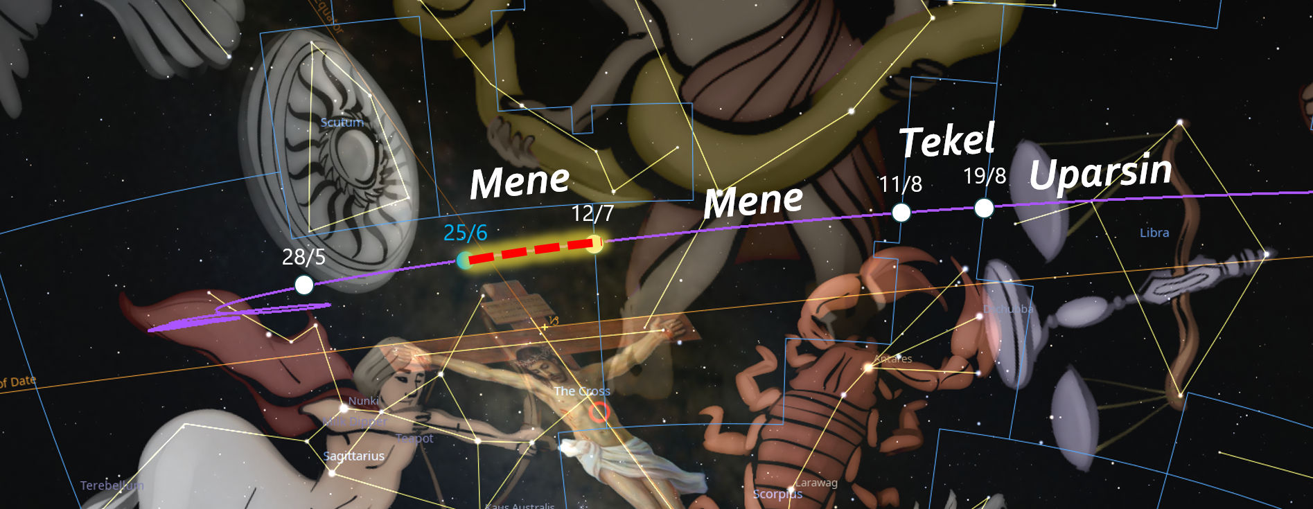Ilustración digital que presenta un fondo oscuro estrellado con superposiciones gráficas de constelaciones. Se muestra una variedad de figuras mitológicas estilizadas conectadas por líneas que forman patrones de constelaciones, con nombres como "Mene", "Tekel" y "Uparsin" escritos. Algunos nombres de estrellas y configuraciones están etiquetados, como "Scutum" y "The Cross".