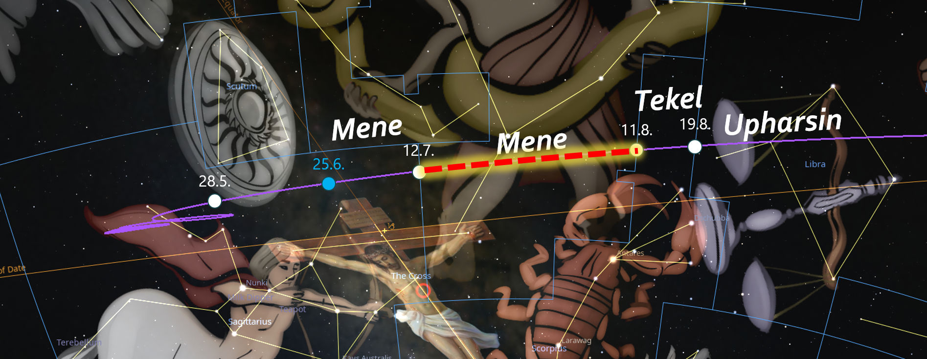Eine künstlerisch gestaltete Darstellung der Mazzaroth mit verschiedenen astronomischen Symbolen und Figuren, darunter eine Waage und ein Skorpion, verbunden durch Linien, die Sterne zu Mustern verbinden. Hinzu kommen überlagerte Texte in Hebräisch und Angaben zu Messwerten wie Distanzen in Lichtjahren.