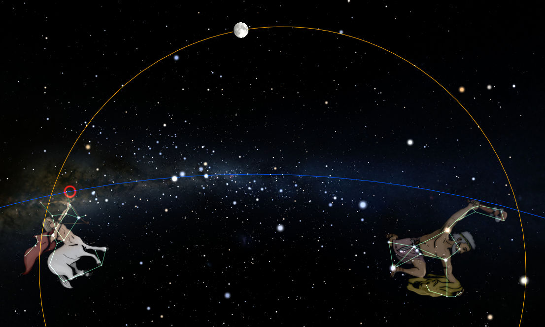 Illustration of a night sky filled with stars, showcasing two constellations connected by lines, overlaid with an arc and a line depicting celestial paths. A depiction of the Moon completes the celestial scene.