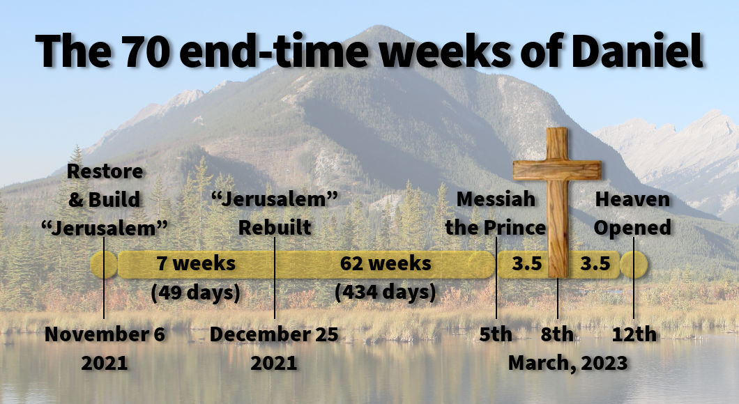 An educational image displaying a timeline of "The 70 end-time weeks of Daniel" against a serene natural backdrop of a lake and mountains. Features include text overlays with key biblical events and dates, such as "Restore & Build 'Jerusalem'" and "Messiah the Prince", overlaid on a scenic view with a large wooden cross in the foreground.