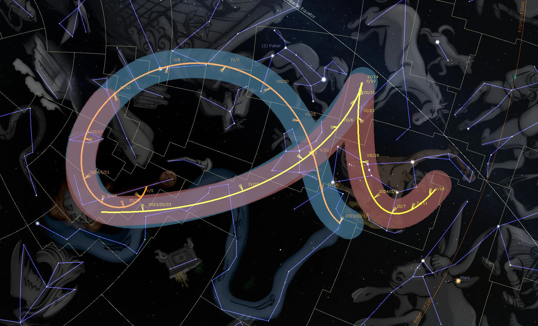 Digital artwork displaying a constellation map set against a dark, star-filled backdrop. A prominent overlay in the shape of overlapping ribbons in orange and blue marks sections, annotated with various dates and coordinates. Various celestial symbols and astronomical elements are subtly integrated within the map.