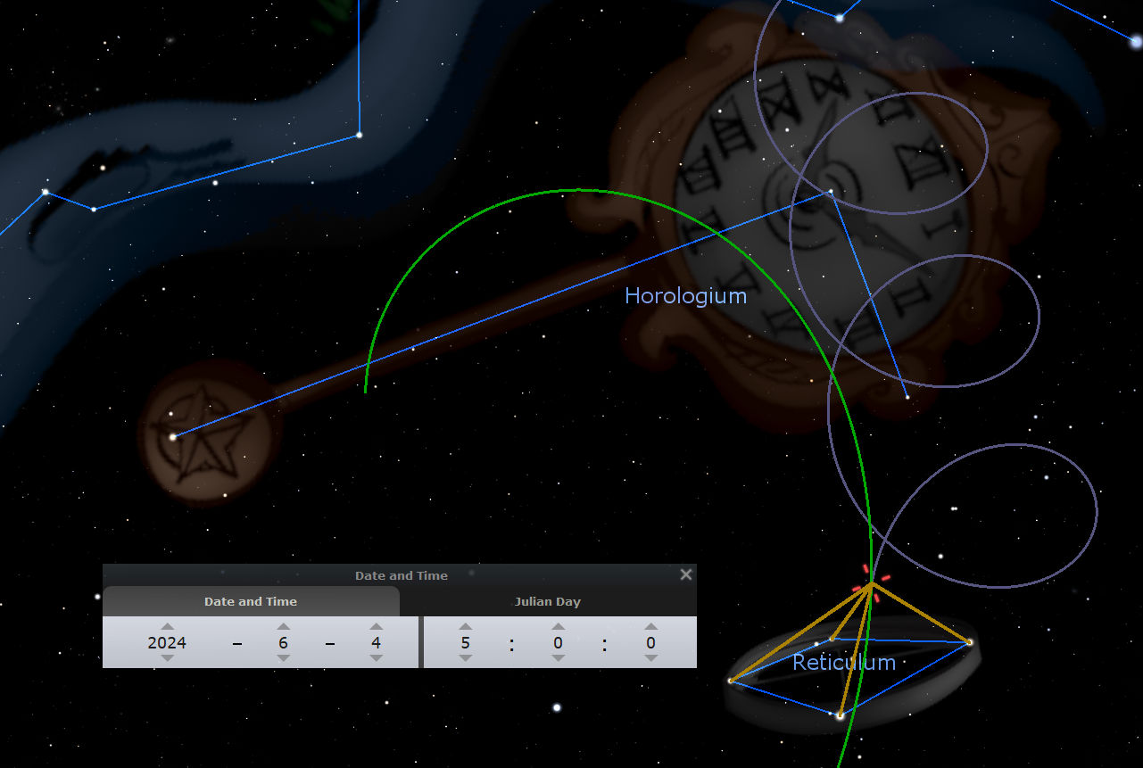 A digital illustration showing a starry sky with various constellations highlighted and labeled. In the center, an intricate clock displays constellational symbols under a swirling time-space diagram connecting to other constellations named Horologium and Reticulum. Below, a date and time interface shows June 4, 2024, and a Julian Day counter set to 500.