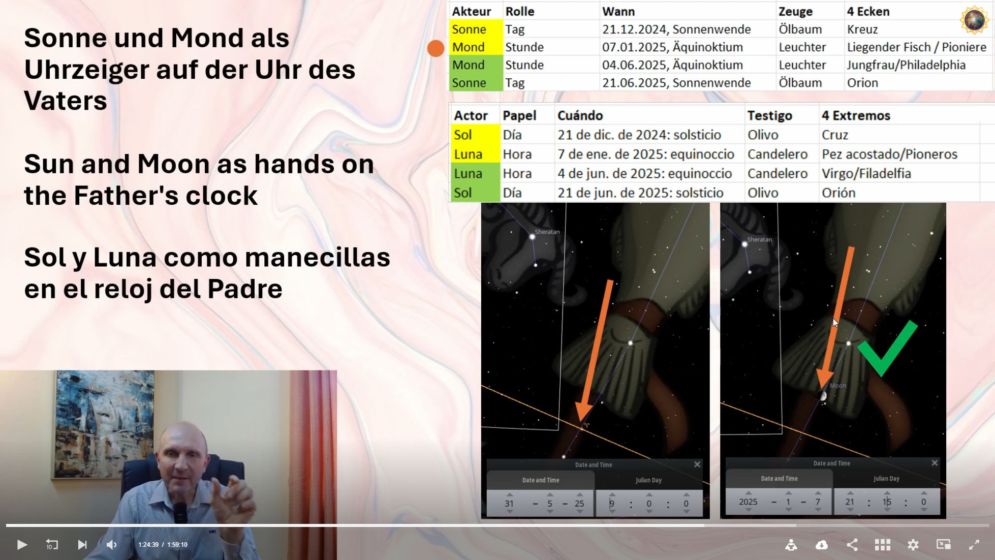 Un hombre calvo, vestido con camisa azul, habla y gesticula en un video con subtítulos multinlingües en la parte superior que representan el sol y la luna como elementos en un reloj cósmico. Al fondo hay una pintura abstracta y cortinas rojas. La pantalla también muestra una interfaz de software astronómico con diagramas celestiales, marcadores y fechas significativas relacionadas con eventos astronómicos.