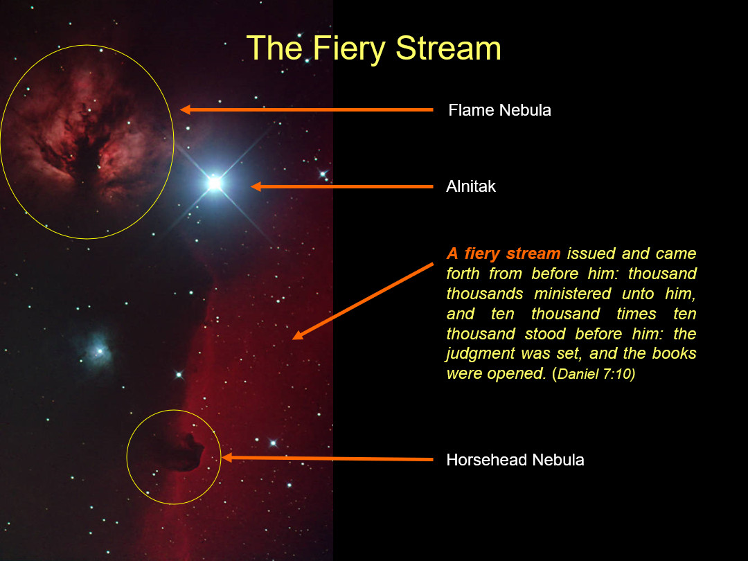 An image displaying two distinct nebulas in space with noted features. The Flame Nebula glows brightly with a mix of red and dark hues highlighted in a circular mark. Below, the Horsehead Nebula appears as a dark silhouette against a red backdrop, also encircled. A bright star named Alnitak shines vividly in this celestial scenario. The image is titled "The Fiery Stream" and includes a biblical quote from Daniel 7:10 about a powerful vision of divine judgement.