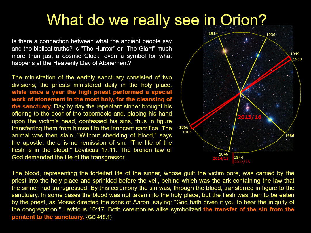 A graphic exploring the relationship between ancient interpretations of the constellation Orion and biblical narratives, specifically focusing on theological symbolism and the concept of atonement as described in Leviticus. The image includes text and a depiction of the constellation with notable dates and lines drawn between stars, creating a geometric pattern overlaying a starry background.