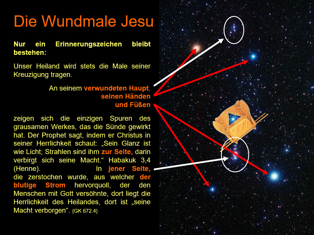 Grafische Darstellung mit Text über die Wundmale Jesu auf einem Hintergrund, der das Weltall zeigt. Linien verbinden verschiedene Sterne mit einem abgebildeten Buch, auf dem ein dreieckiges Objekt zu sehen ist, das Strahlen ausstrahlt. Die Gestaltung benutzt Elemente aus astronomischen und theologischen Kontexten.