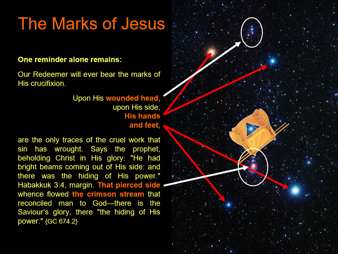 A digital image blending religious text with a cosmic scene. The left side features a red and black text block titled "The Marks of Jesus," discussing the enduring marks of crucifixion as signs of sacrifice and divinity, quoting from Habakkuk 3:4. The right side shows a starry night sky where red arrows point from phrases mentioning Jesus’s wounds to corresponding celestial points, overlayed with an illustration of an open book and a gemstone reflecting the cosmos.