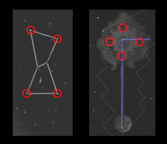 Two images depicting constellations from the Mazzaroth set against a starry night sky. The left image shows a constellation resembling a creature with glimmering red connection points, while the right image features a sword-like constellation with similar red markers and an intricate design overlaid on a gray background.