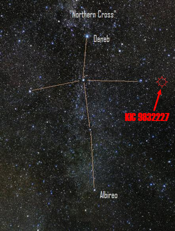 A celestial map depicting a bright constellation in the night sky termed as "Northern Cross". Key stars like Deneb and Albireo are labeled, enhancing understanding of their configuration. A sparkling red annotation marks another point of interest with the text "MSC 09372727".
