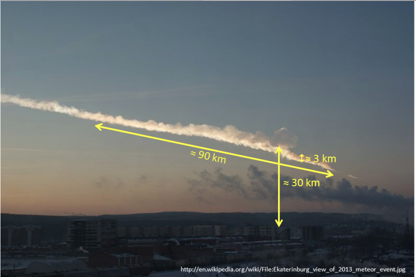 Early morning view over a city with snow-covered buildings under a pale blue sky. A prominent trail left by a celestial body stretches across the sky, annotated with distances and altitudes, indicating the high altitude path and dimensions of its visible tail.