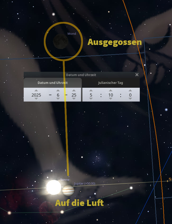 Astronomisches Darstellung, in der der Mond, die Sonne und Jupiter in einer Ausrichtung abgebildet sind. Gelb hervorgehobene Linien verbinden diese Himmelskörper auf einem dunklen Sternenhintergrund. Eine Overlay-Anzeige zeigt das Julianische Datum für den 25. Juni 2025. Textabschnitte auf Deutsch beschriften wichtige Elemente wie "Mond" und "Sonne".