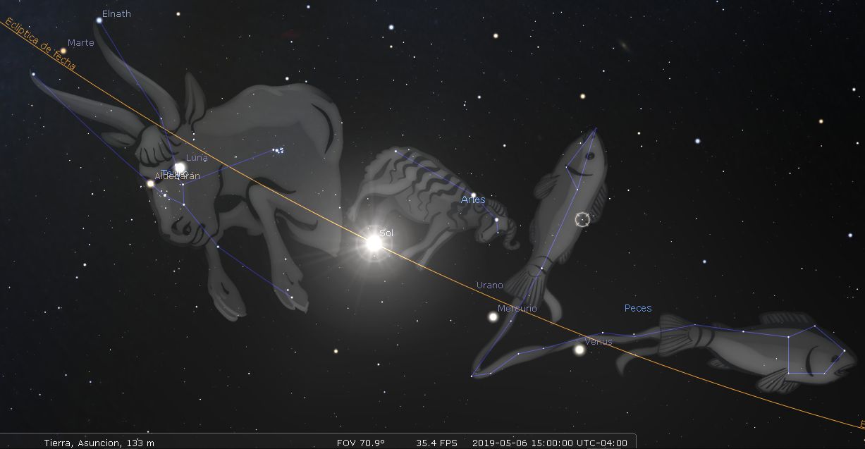 Imagen digital que muestra una representación celeste con tres figuras de constelaciones del Mazzaroth situadas sobre un fondo estrellado. Cada figura está conectada por líneas que ilustran las constelaciones de un toro, un carnero y dos peces. Se visualizan planetas etiquetados como Marte, Luna, Sol, Urano, Mercurio y Venus, con líneas amarillas que indican sus órbitas y posiciones en una fecha específica y hora en Asunción.
