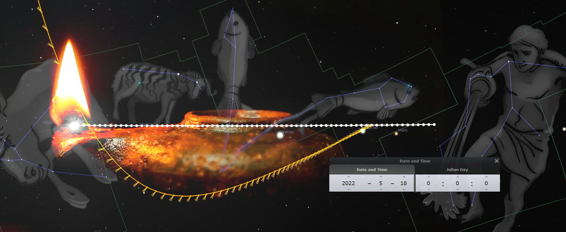 Digital illustration of an astronomical configuration featuring the Sun's fiery eruption and its positional relation to Mercury, Venus, Jupiter, and Mars. Included are constellation outlines resembling a mountain goat, a fish, and a pouring water bearer, set against the backdrop of the starry cosmos. A date and time interface is displayed, indicating the year 2022, month 5, and day 18.