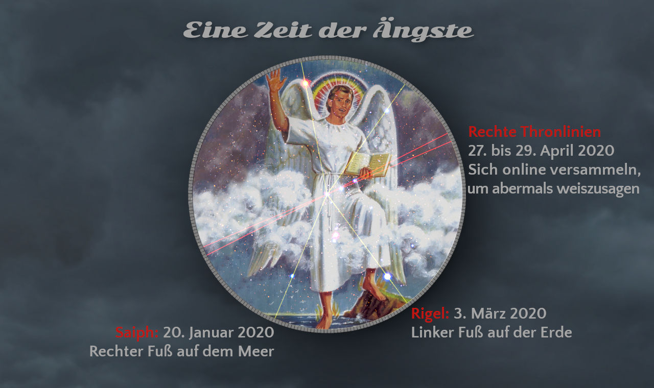 Illustration einer himmlischen Gestalt, die in weißen Gewändern gekleidet ist, mit einem offenen Buch in einer Hand und einem erhobenen Arm, umgeben von Wolken und Sternen. Texte mit Daten und Ereignissen sind über die gesamte Bildfläche verteilt.
