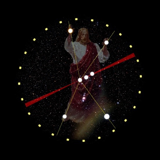 A cosmic illustration featuring a figure in flowing robes set against a starry backdrop, with a circle of stars enveloping the figure and connected by red and white lines centered on the figure.