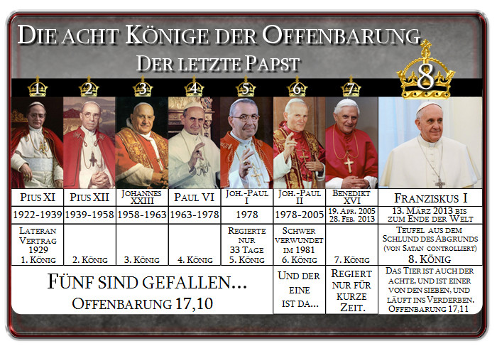 Bild mit dem Titel "Die Acht Könige der Offenbarung - Der Letzte Papst", zeigt Porträts von acht Päpsten mit deren Amtszeiten und Titeln. Es gibt Hintergrundtexte, die auf biblische Prophezeiungen hinweisen.
