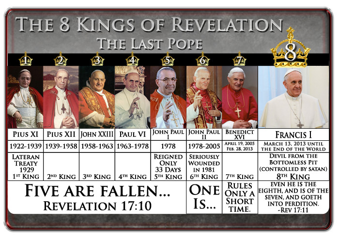 A graphic titled "The 8 Kings of Revelation, The Last Pope" featuring photos of eight Popes with their names, tenure as Pope, and notable events below each photo. At the bottom, a text overlay reads "Five are fallen... One Is... One only a short time. Revelation 17:10".