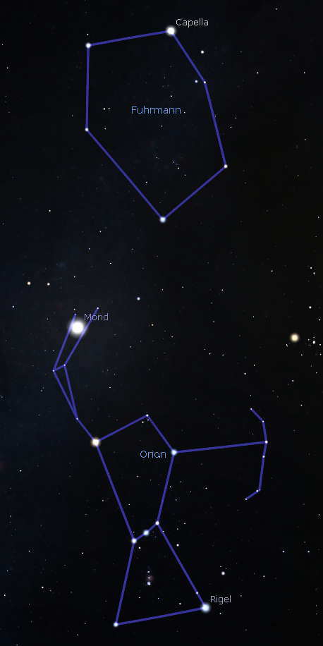 Abbildung des Nachthimmels mit Sternbildern. Markierte Sterne bilden die Strukturen von Auriga und Orion mit benannten Hauptsternen wie Capella und Rigel. Die Mazzaroth-Elemente sind durch blaue Linien verbunden, und der Mond ist ebenfalls sichtbar.