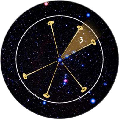 A circular depiction of the night sky filled with stars, featuring a central pattern connecting several bright stars with golden lines and numbers, similar to a constellation map focusing on the Mazzaroth.