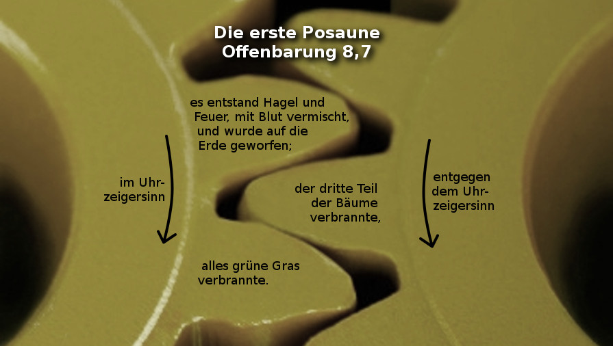 Nahaufnahme eines grünen abstrakten astrologischen Rundbildes mit zwei Pfeilen, die in und gegen den Uhrzeigersinn weisen. Ein Text zitiert das Buch der Offenbarung 8,7, der von Naturkatastrophen spricht, darunter Hagel, Feuer und Blut, die auf die Erde fielen und einen Teil der Vegetation zerstörten.