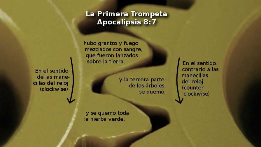Imagen conceptual que muestra texto en tonos sepia y negro con referencias a un evento descrito en Apocalipsis 8:7. Textos en flechas direccionales sugieren movimiento en sentido horario y antihorario sobre una superficie texturizada.