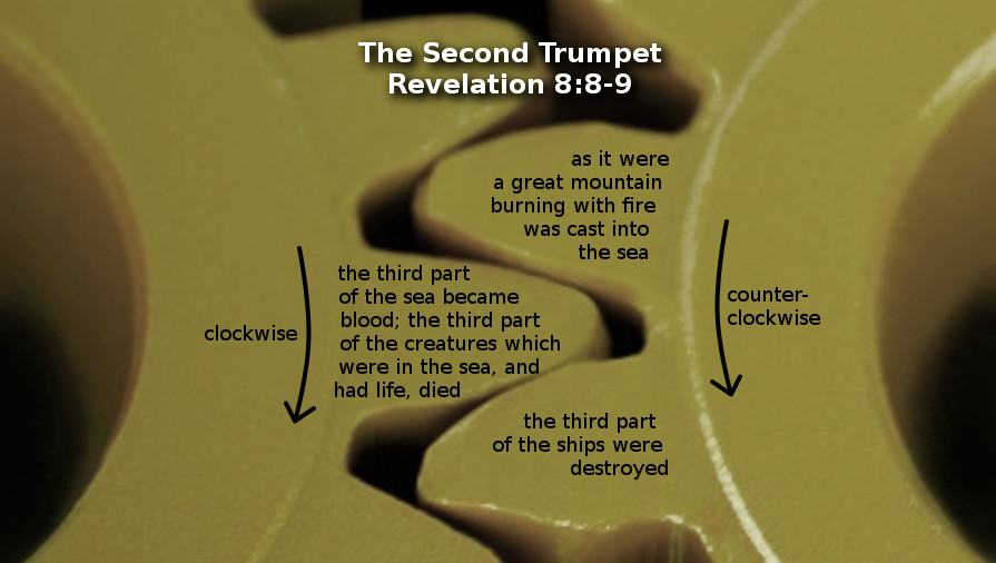 Close-up image of a spiral object with text overlaid relating to a biblical passage from Revelation 8:8-9. Descriptions mention catastrophic events affecting the sea, life within it, and ships. The spiral has arrows indicating clockwise and counter-clockwise directions.
