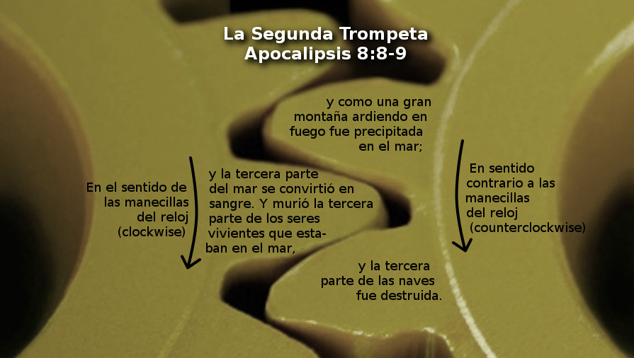 Imagen de un fondo abstracto con textura verde y líneas curvadas, sobre el cual se superpone texto en español que cita Apocalipsis 8:8-9. El texto discute un evento catastrófico con direcciones en sentido horario y antihorario marcadas.