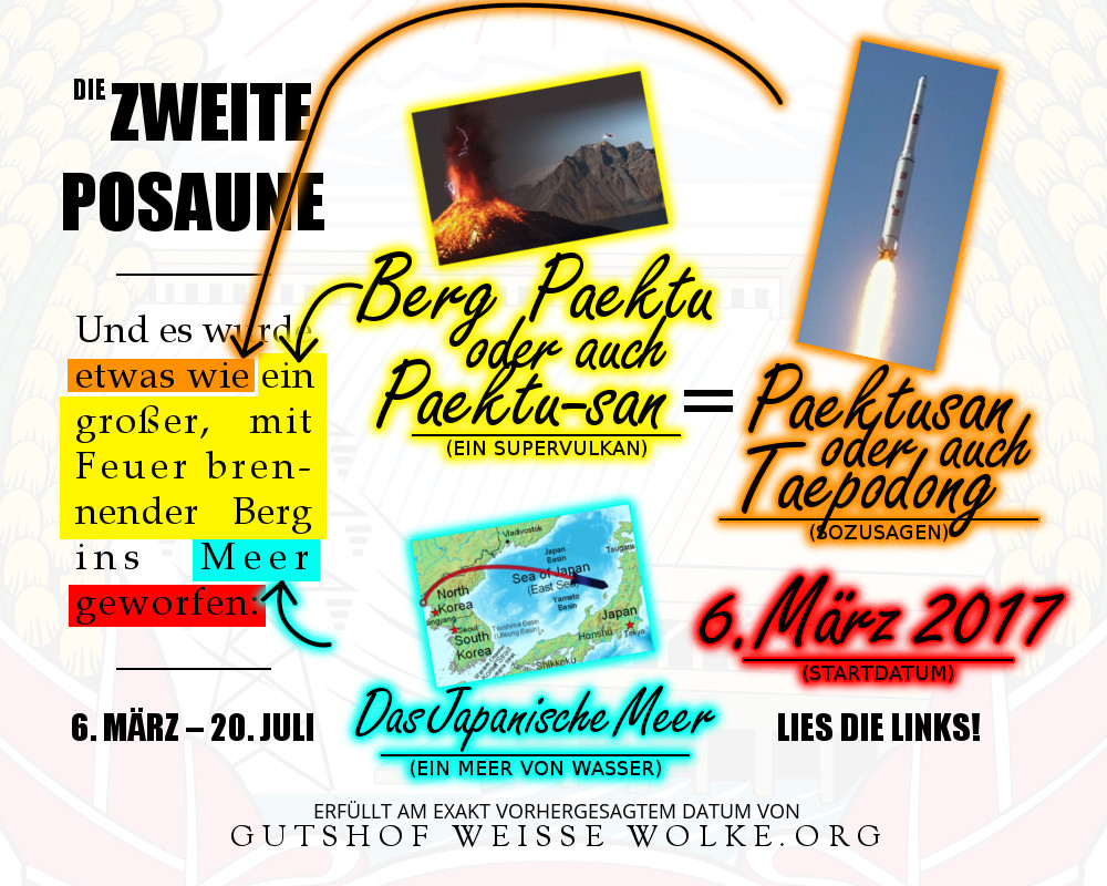 Grafische Darstellung mit Text und Bildern, darunter ein Bild eines Vulkans und eines Raketenstarts. Titel "Die zweite Posaune" in Gelb und Deutsch. Text referenziert biblische Prophezeiungen, verbunden mit wissenschaftlichen und naturbezogenen Themen. Auffallende rote und gelbe Farben dominieren das Bild.