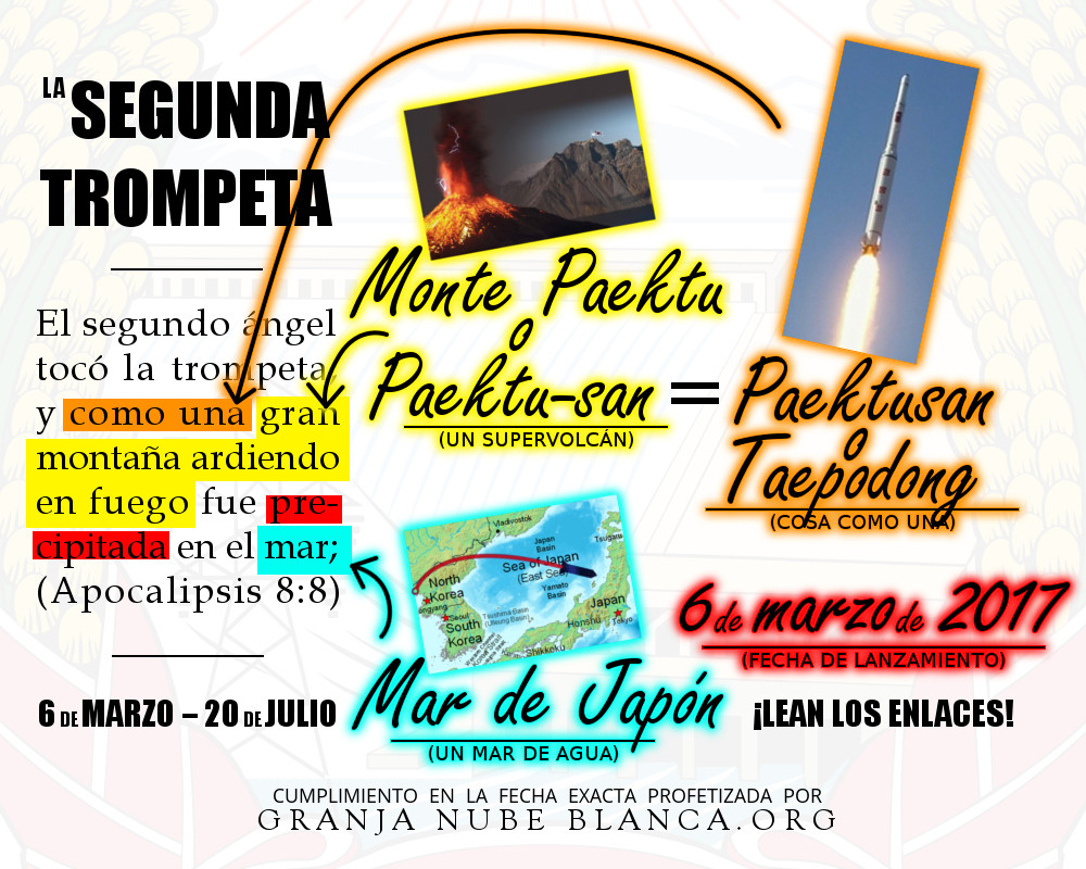 Imagen colorida con texto y elementos gráficos que incluyen una montaña en erupción, un mapa, y un misil en lanzamiento. Los textos hacen referencia a pasajes bíblicos y eventos astronómicos, destacando fechas y nombres geográficos, junto con la frase "La Segunda Trompeta".