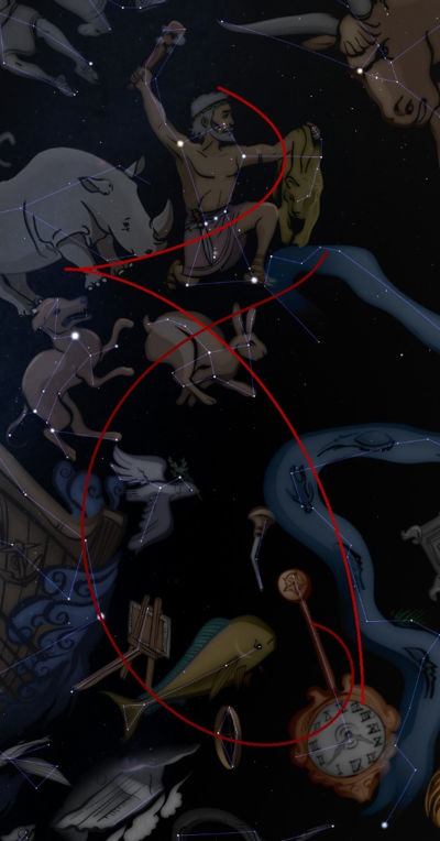 Illustration mit verschiedenen Figuren und Symbolen des Mazzaroth vor einem dunklen Sternenhimmel. Eine zentrale Figur, die einem menschlichen Bogenschützen ähnelt, sowie Tierdarstellungen wie Stier, Skorpion und Löwe sind in einem himmlischen Motiv gestaltet. Jede Figur ist durch rote Linien verbunden, die komplizierte Muster bilden.