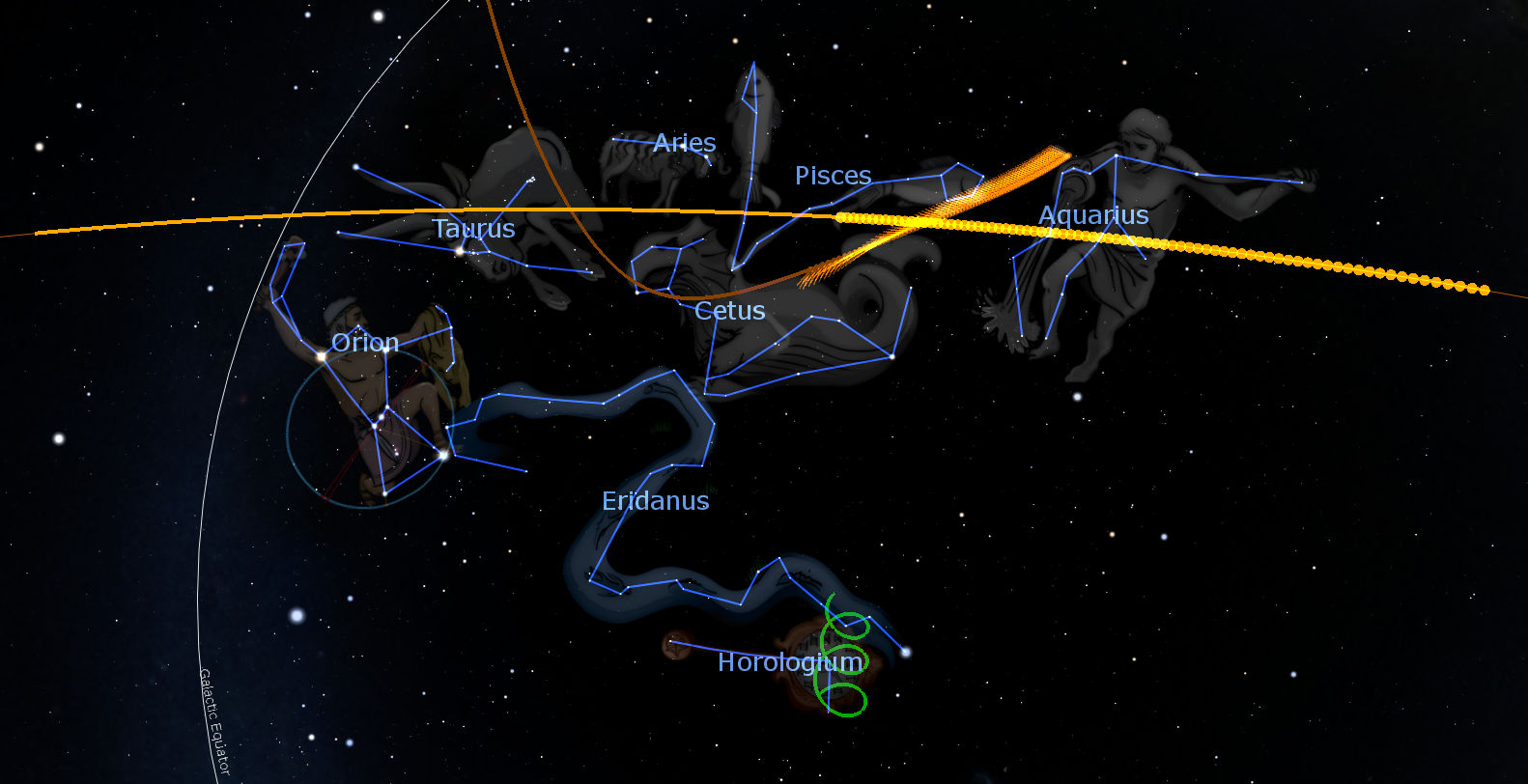 A digital illustration of the night sky featuring several constellations outlined and labeled against a backdrop of stars. Prominent figures include Orion the Hunter, depicted with a bow, and other constellations such as Taurus the Bull, Cetus the Sea Monster, and Aquarius the Water Bearer. A striking orange line, symbolizing the ecliptic, crosses the image.