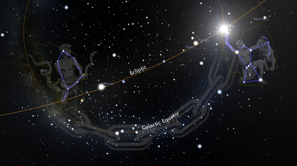 A celestial scene showing a star-filled sky with marked paths including the ecliptic and galactic equator. Illustrated figures representing parts of the Mazzaroth are connected by constellation lines, with labels of planets like Mercury, Venus, Mars, and the Moon positioned along the ecliptic.