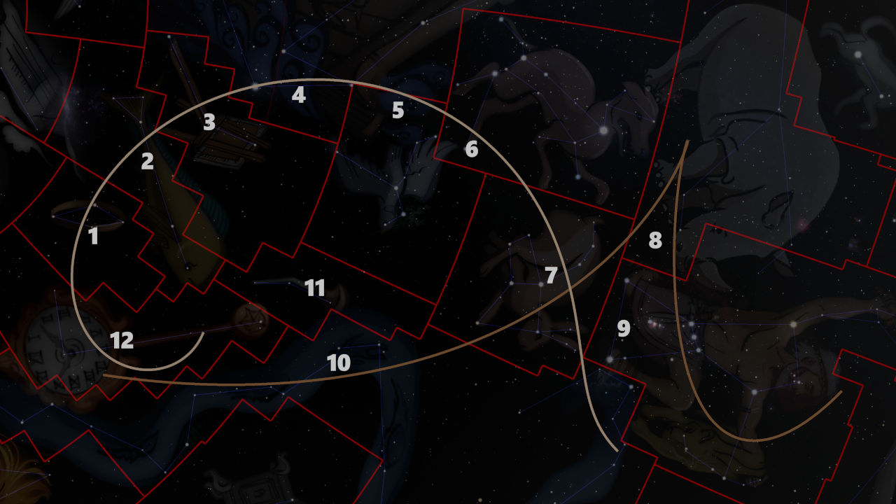 A detailed artistic illustration depicting a circular arrangement divided into twelve sections, each containing unique symbolic figures and objects set against a star-filled night sky. An overarching light brown circular line connects the sections, symbolizing a celestial pathway.