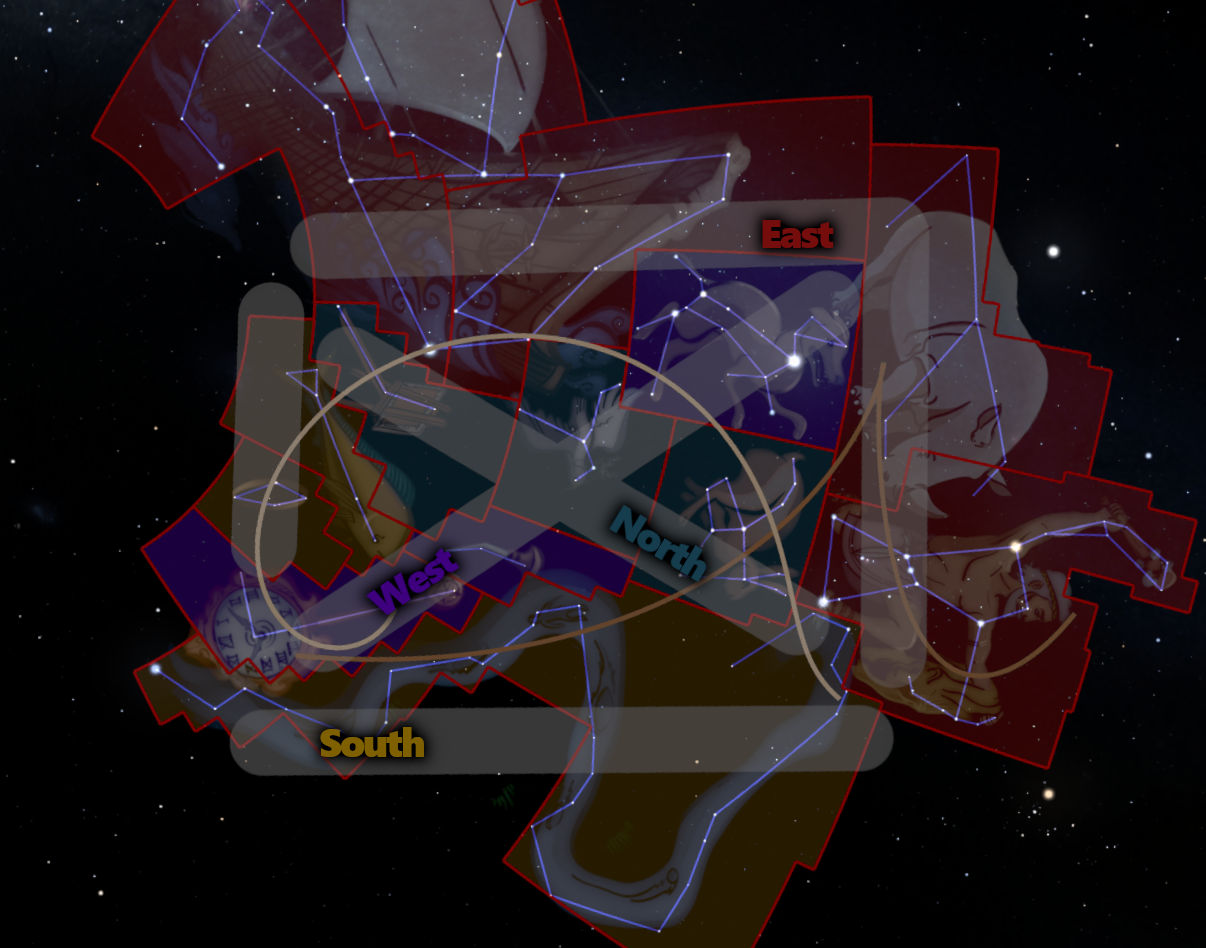Composite image showing celestial constellations overlaid with transparent, colorful grid patterns marked as North, South, East, and West on a starry background. Each constellation is outlined and connected by lines, suggesting their geometric relationships against the night sky.