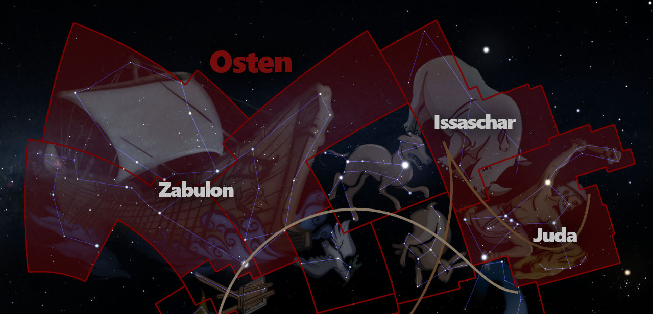 Sternenhimmel mit stilisierten Illustrationen, die Sternenkonstellationen darstellen, umrahmt von roten geometrischen Formen. Die Namen "Osten", "Zabulon", "Issaschar" und "Juda" sind als Beschriftungen verteilt.