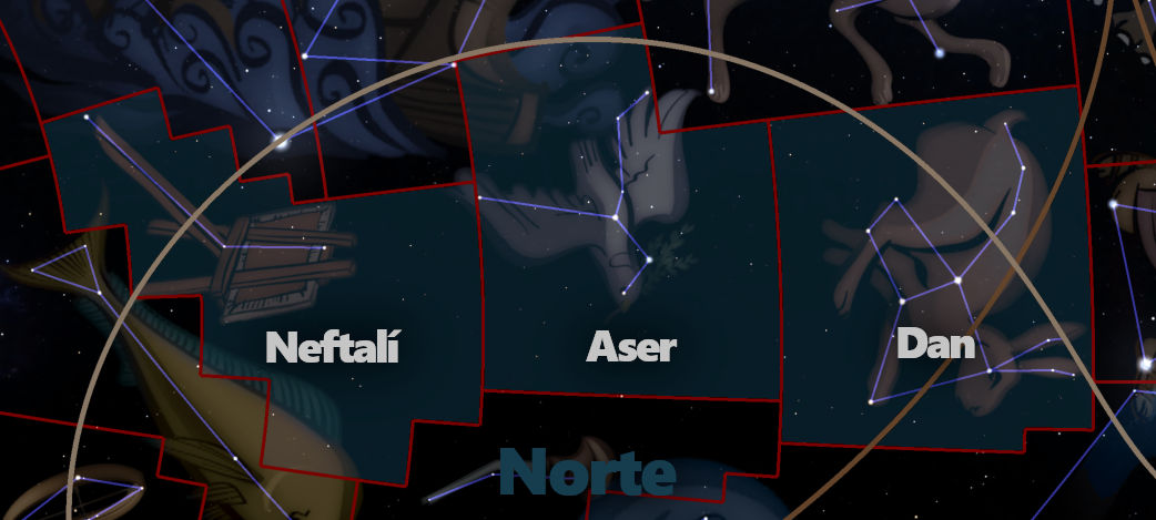 Ilustración digital que muestra constelaciones conectadas por líneas blancas sobre un fondo estrellado oscuro, donde cada grupo estelar es etiquetado con nombres como Neftalí, Aser y Dan. Las líneas rojas señalan ciertas áreas, asociadas con direcciones cardinales, particularmente destacando la palabra "Norte".