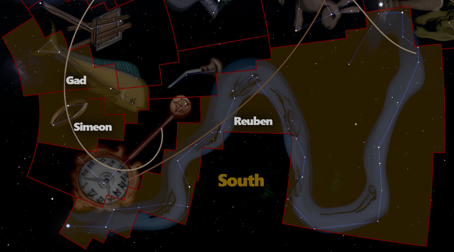 Digital depiction of constellations in a dark starry space, outlined and labeled with the names Gad, Simeon, and Reuben, referring to historical tribal territories of Israel. A pocket watch and other symbolic elements enhance the mystical arrangement. The direction "South" is indicated at the center.