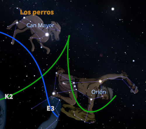 Imagen digital que muestra parte del cielo nocturno con las constelaciones de Orión y Can Mayor. Se destacan líneas que interconectan las estrellas formando las figuras de un cazador y un perro, junto a las etiquetas de sus nombres y líneas curvas en verde y azul etiquetadas como K2 y E3.