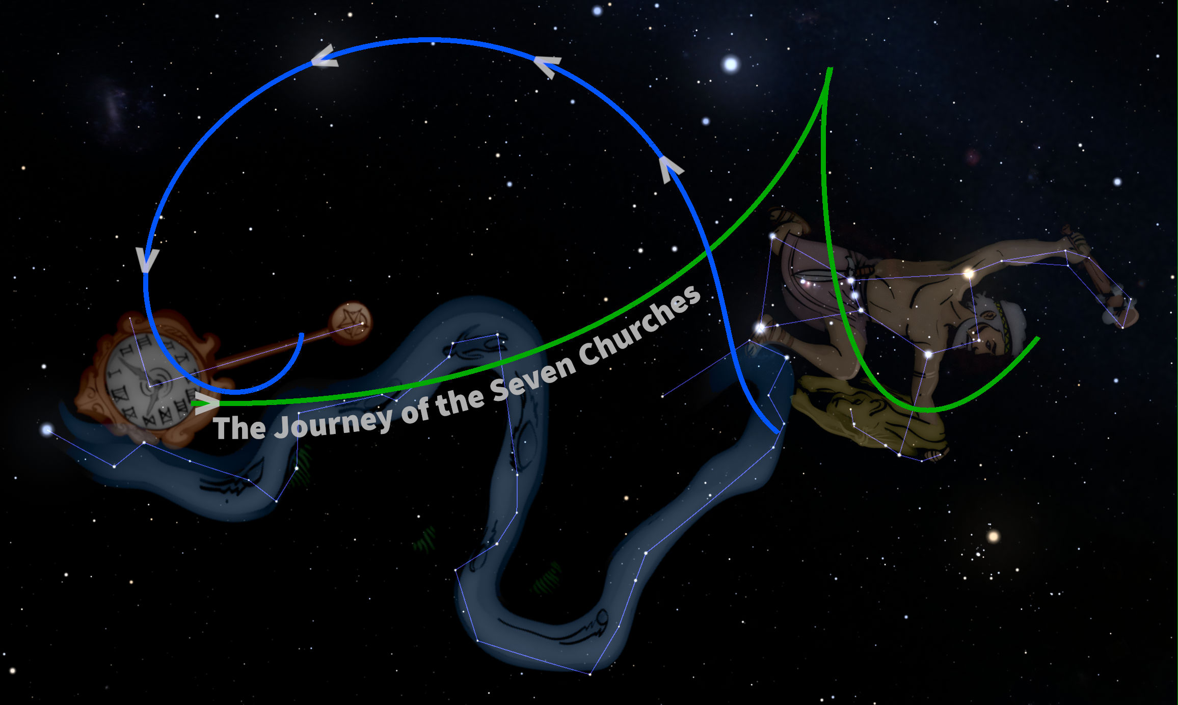 A digital composition depicting celestial configurations across a starry night sky. The image includes illustrated figures connected by lines and arcs, overlaid with the phrase "The Journey of the Seven Churches." Each figure resembles a different animal representation, artistically adorned and highlighted with luminescent points, indicating prominent stars within each constellation. Blue and green lines trace pathways across these figures, suggesting celestial guidance or connections.
