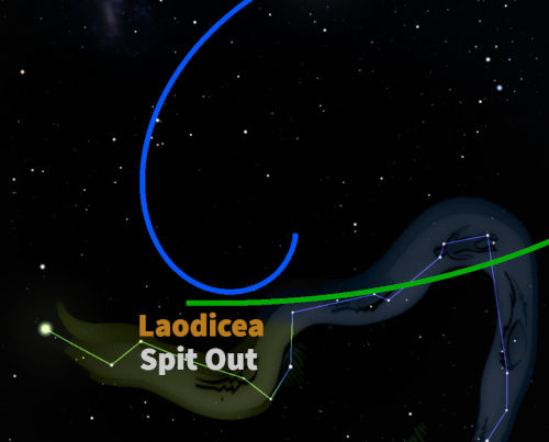 A celestial depiction with a constellation resembling a large serpent, composed against a backdrop of a starry night sky. The serpent is interactively outlined with a luminous blue path and green accents. Superimposed text reads "Laodicea Spit Out."