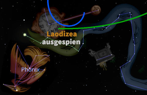 Künstlerische Darstellung verschiedener Konstellationen im Nachtsternenhimmel, darunter symbolische Darstellungen eines Phönix und einer mythologischen Kreatur, verbunden durch leuchtende Linien, vor einem dunklen Weltraumhintergrund.