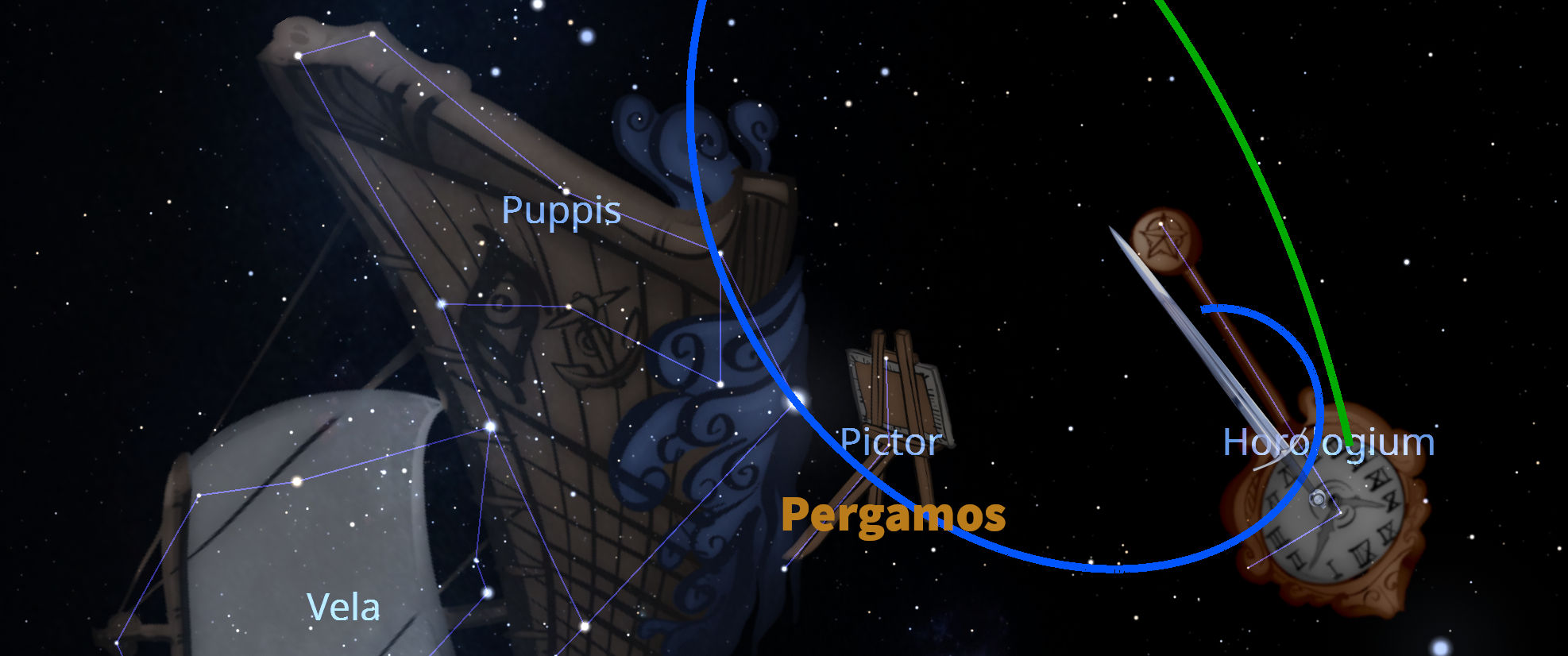 Digital artwork depicting various constellations like Puppis, Pictor, and Vela set against a dark star-filled sky. The constellations are artistically represented with intricate designs, resembling objects and mythical figures. Additionally, the term "Pergamos" and a conceptual design called "Hologojium" featuring a clock-like structure are included, enhancing the celestial theme.