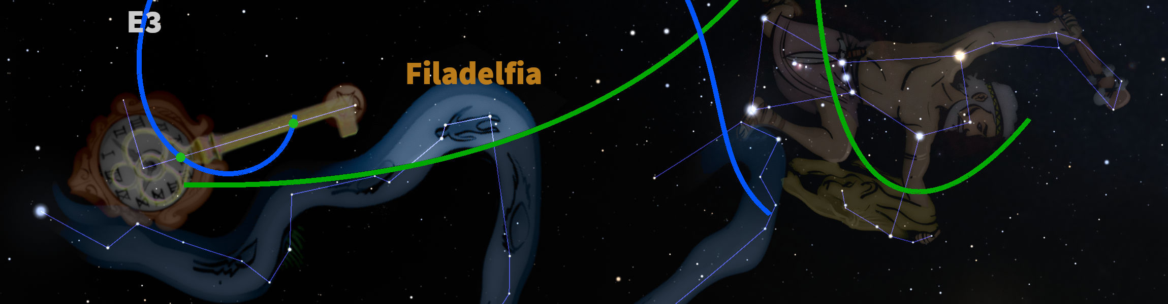 Imagen digital de figuras representativas de constelaciones en el cielo nocturno, conectadas por líneas azules que forman patrones, con líneas verdes onduladas y el texto "Filadelfia" y "E3". Estas figuras están superpuestas sobre un fondo estrellado que simula el universo.