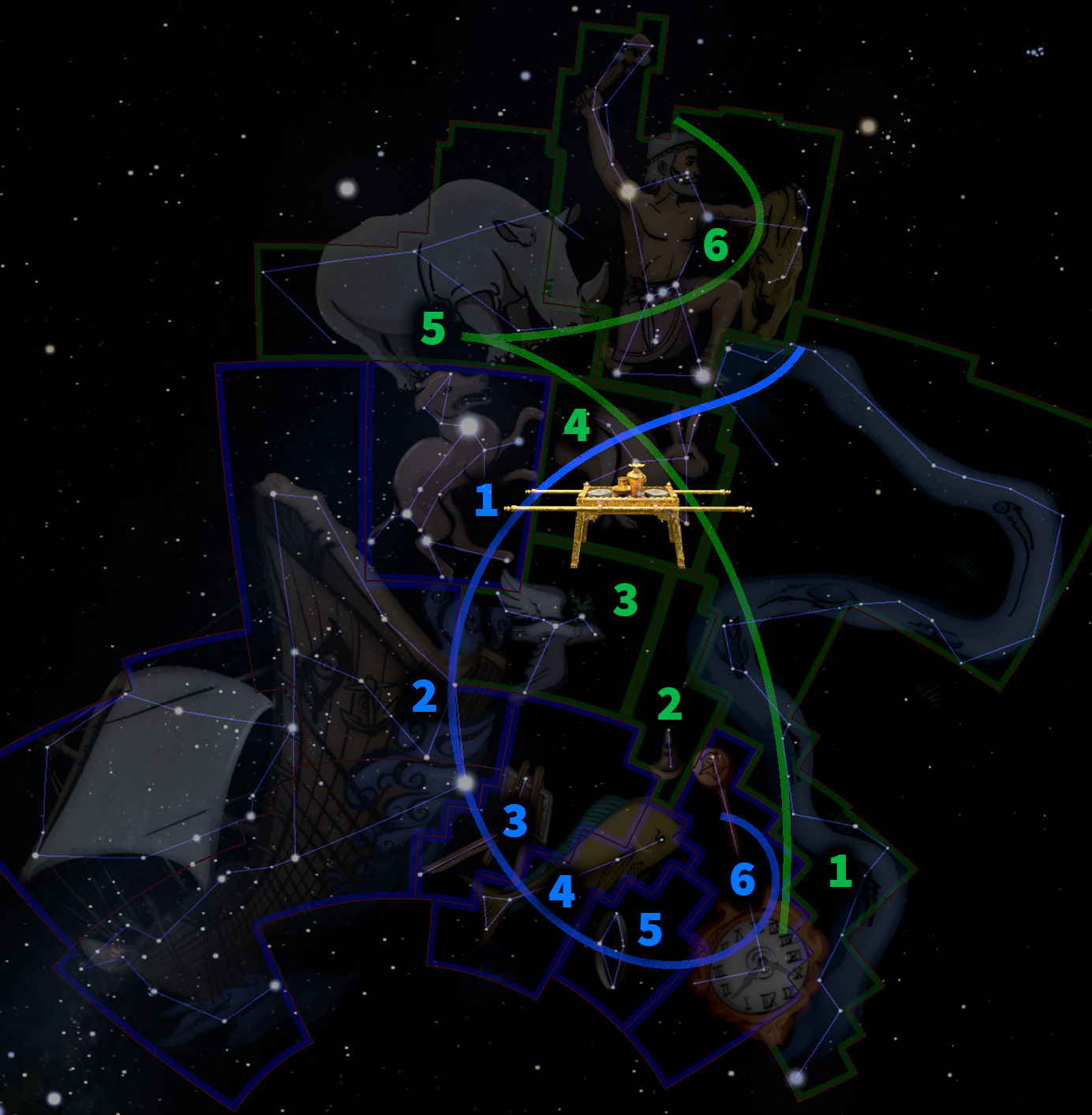 An illustration depicting a series of celestial figures from Mazzaroth, overlaid with numbered grid areas within geometric shapes against a starry night sky. Centered is a glowing object resembling an ancient artifact, surrounded by diagrams and symbols linked to scientific celestial observation.